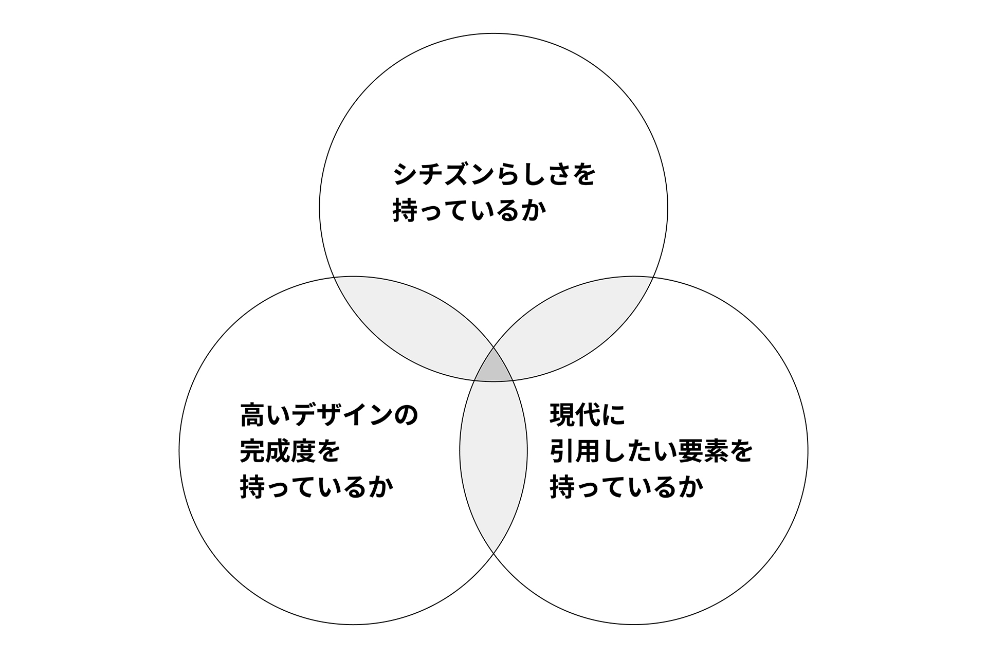 コンペ記事用2 02 のコピー