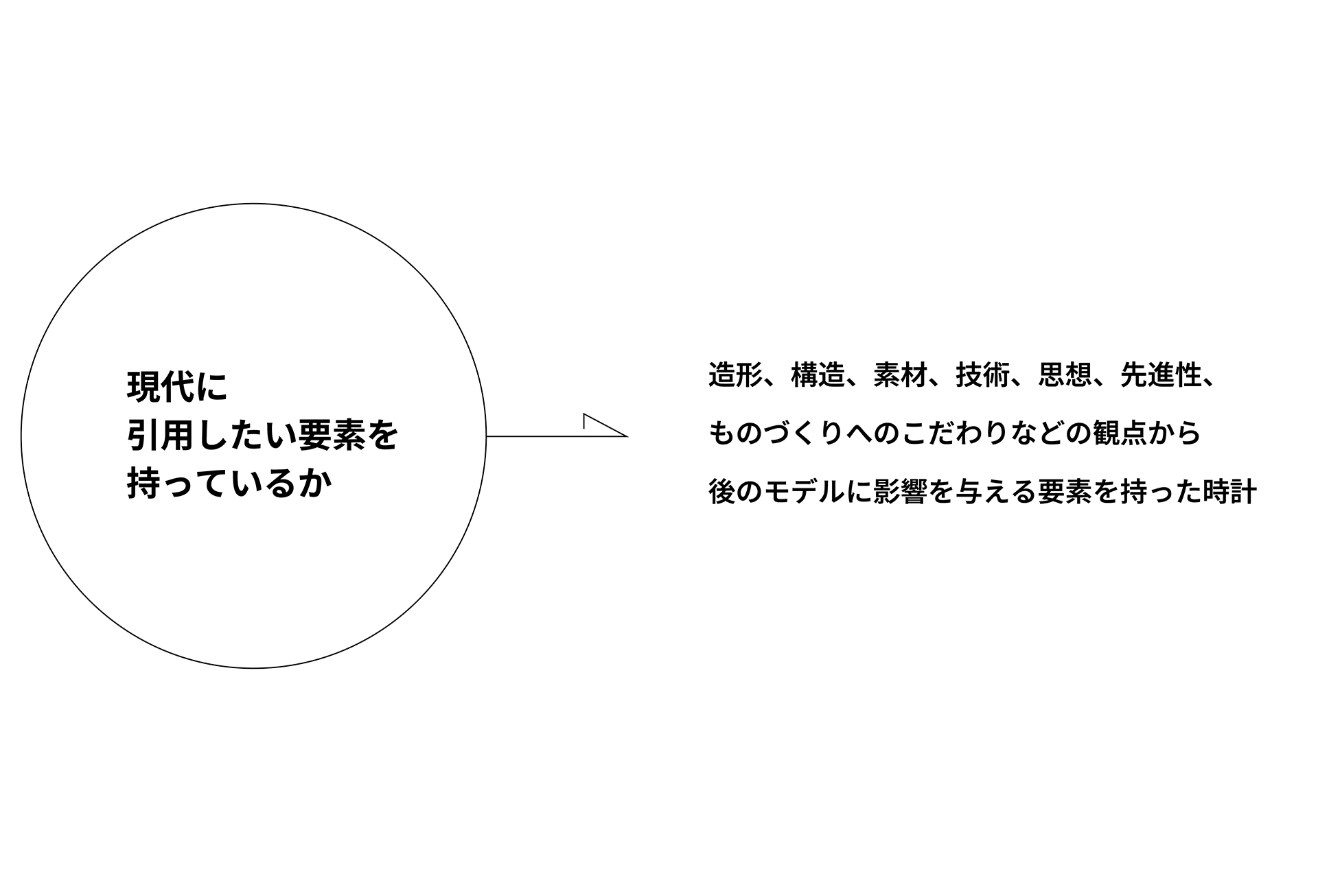 コンペ記事用2 05 のコピー